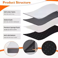 Premium Orthopedic Memory Foam Dog Bed | Waterproof Washable Mattress